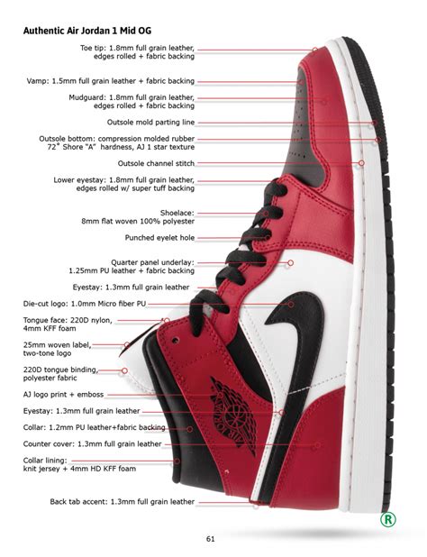 fake jordan basketball shoes|how to authenticate jordan shoes.